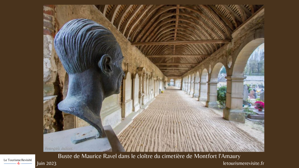 Musée Maurice Ravel